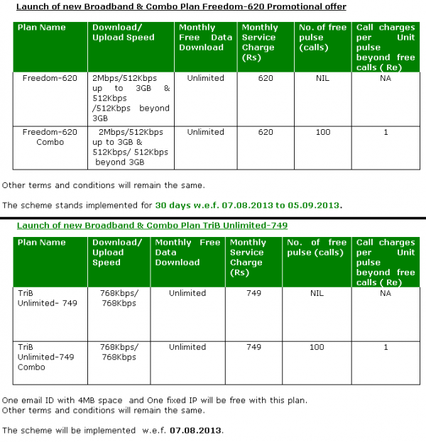 MTNL-Delhi-Broadband-Plans-August-2013