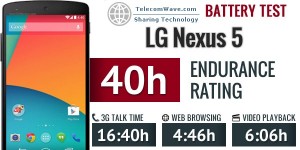 LG Nexus 5 Battery review