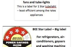 BEE Star Rating Program Explained