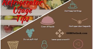 Refrigerator Usage Tips