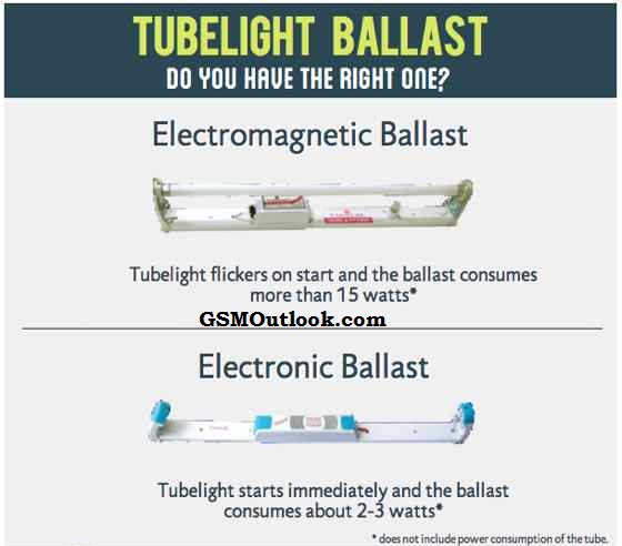 tips-to-choose-tubelight-ballast