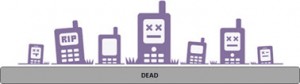 Various Modes, States and Transitions in GSM, UMTS and LTE